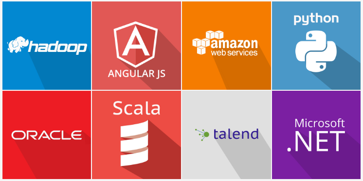 Globalsoft Backend Hiring Challenge | Developer jobs in November, 2016 ...