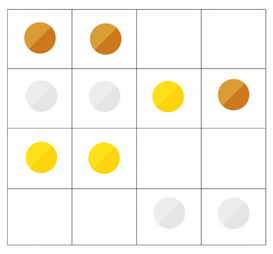 table for the first sample