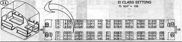 Seating Arrangement Basics Of Input Output Basic