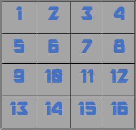 This is the 4 X 4 Matrix